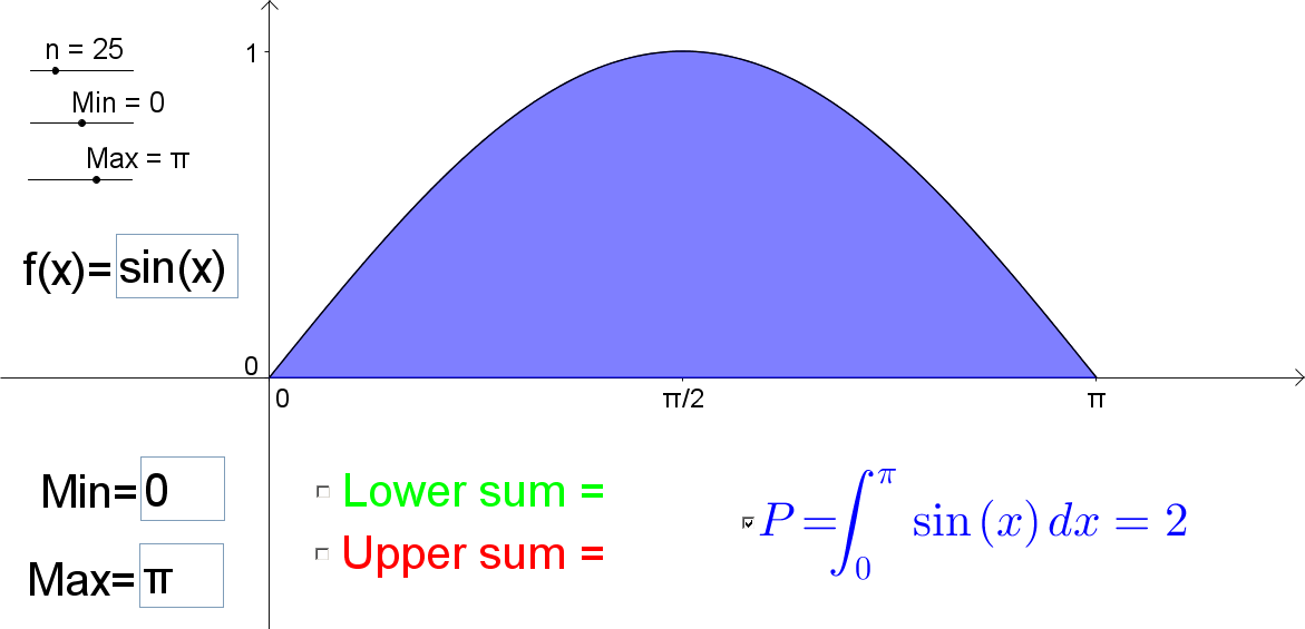 integral