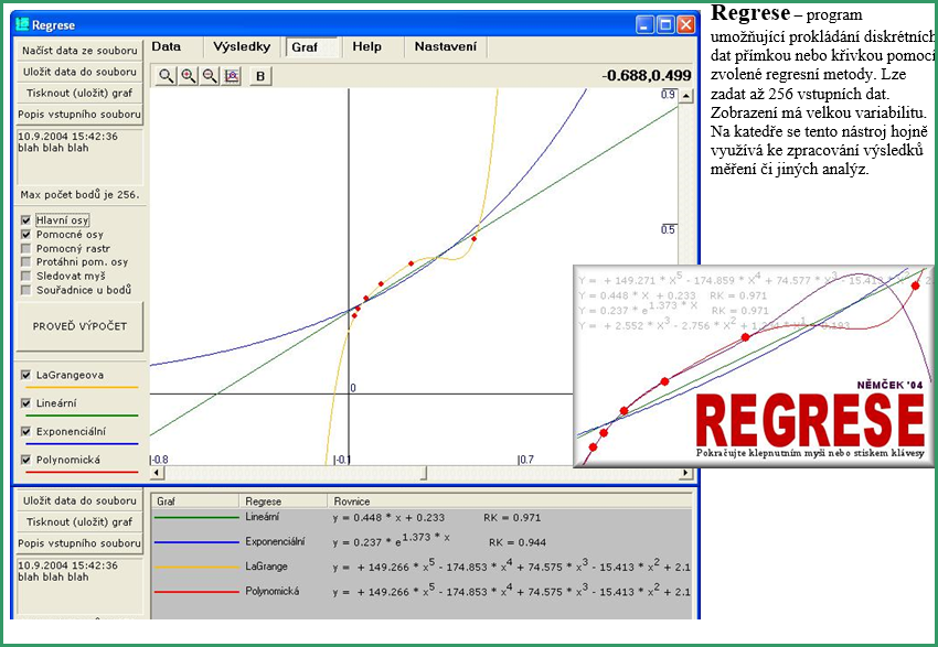 program Regrese